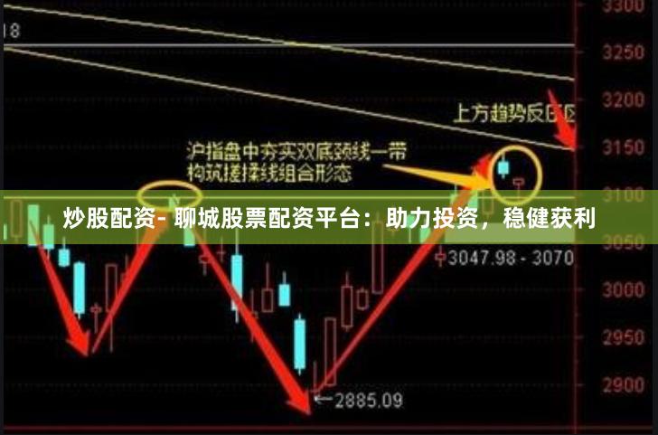 炒股配资- 聊城股票配资平台：助力投资，稳健获利